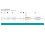 Thomastik Alphayue AL400 4/4 — Струны для виолончели - imagine 3