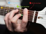 Litejam RGB24/BK  Электрогитара для обучения игре на слух — изображение 9